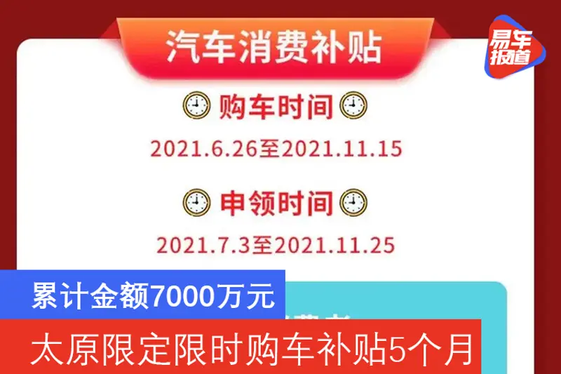 累計金額7000萬元 太原市推出限定限時購車補貼